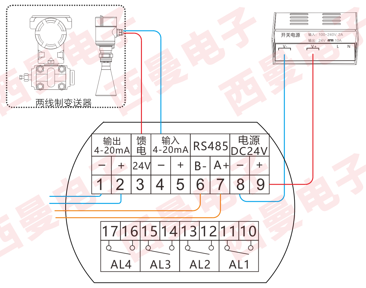 yd2333云顶电子游戏(中国)有限公司