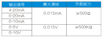 电流1.PNG