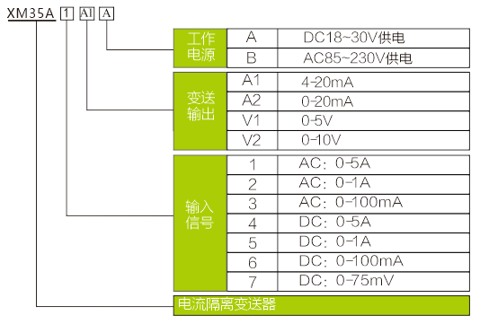 电流3.PNG