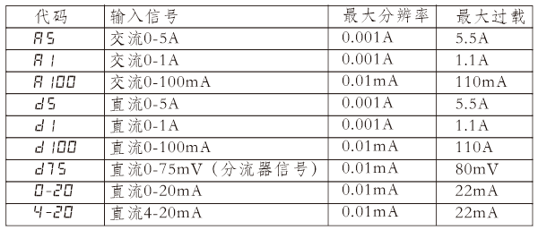 电流4.PNG